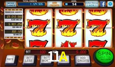 A Experiência Imersiva dos Cassinos Ao Vivo no 11A